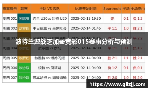 波特兰迎战芝加哥竞彩015赛事分析与预测